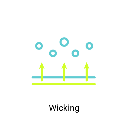 WICKING_PRODUCT_FEATURE_ICON_VISIBLE_RUNNER_CO